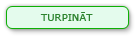 Turpināt